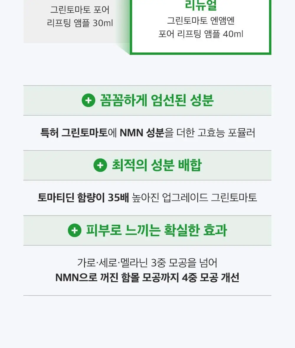 [포켓몬에디션/3D모공케어] 성분에디터 그린토마토 NMN 포어 리프팅 앰플 40ml 더블기획 (+키링 파우치)* 상세페이지 15